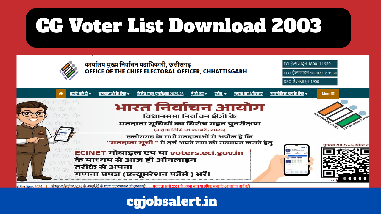 CG Voter List Download 2003